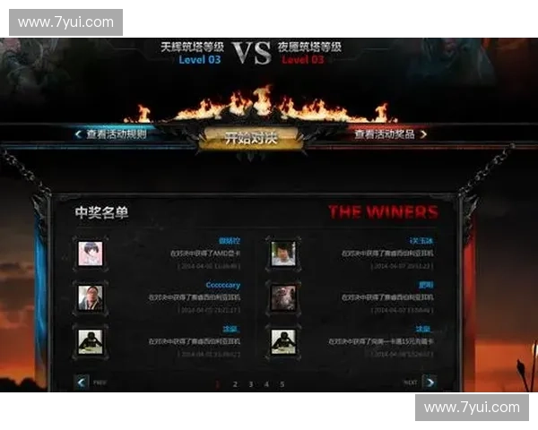 Dota2加筑策略全解析：如何利用加筑优势改变比赛局势