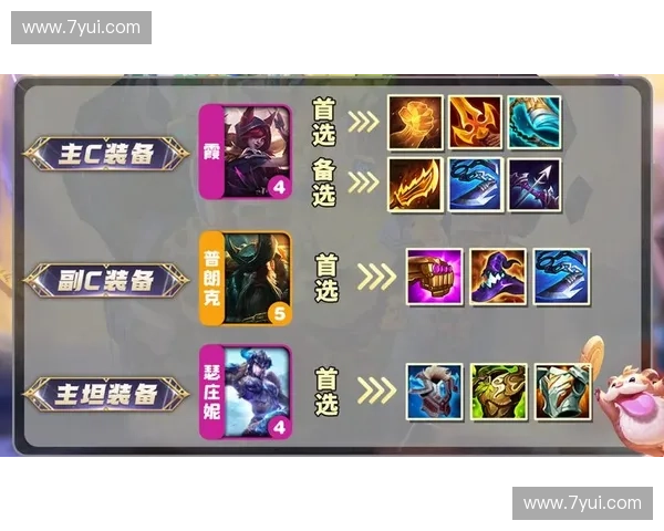 LOL最新嗜血出装解析打造高爆发高续航英雄战斗新思路